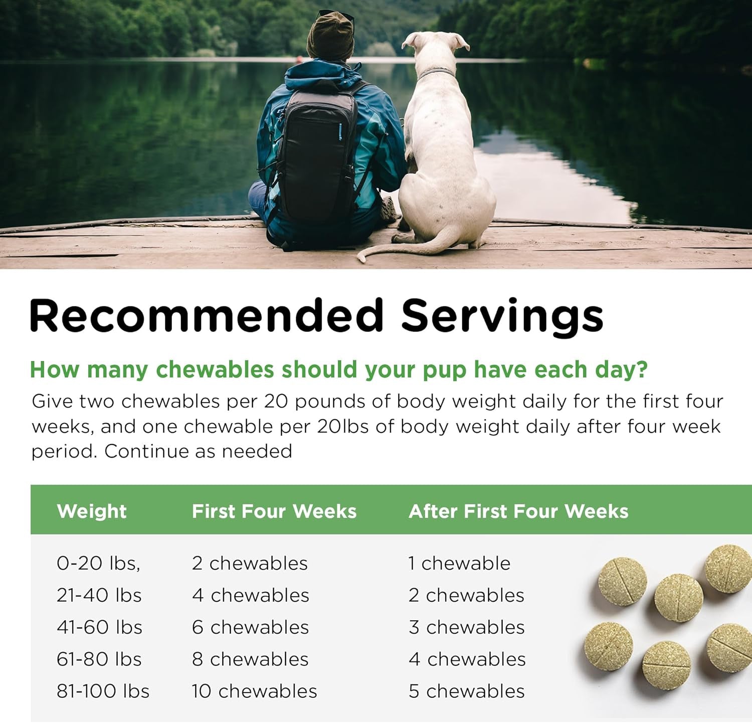 Grass Guard Chewables for Dogs - 150 Count - Probiotics & Digestive Enzymes to Prevent Lawn Burn from Urine