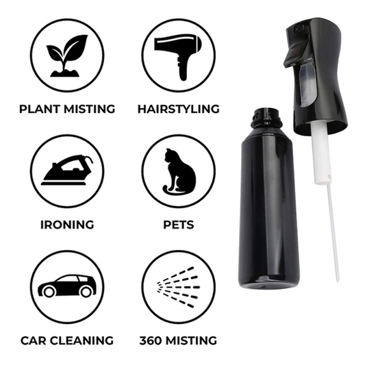 Continuous Fine Mist Spray Bottle